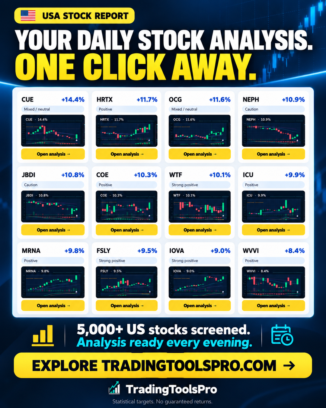 Illustration of the Elite dashboard experience